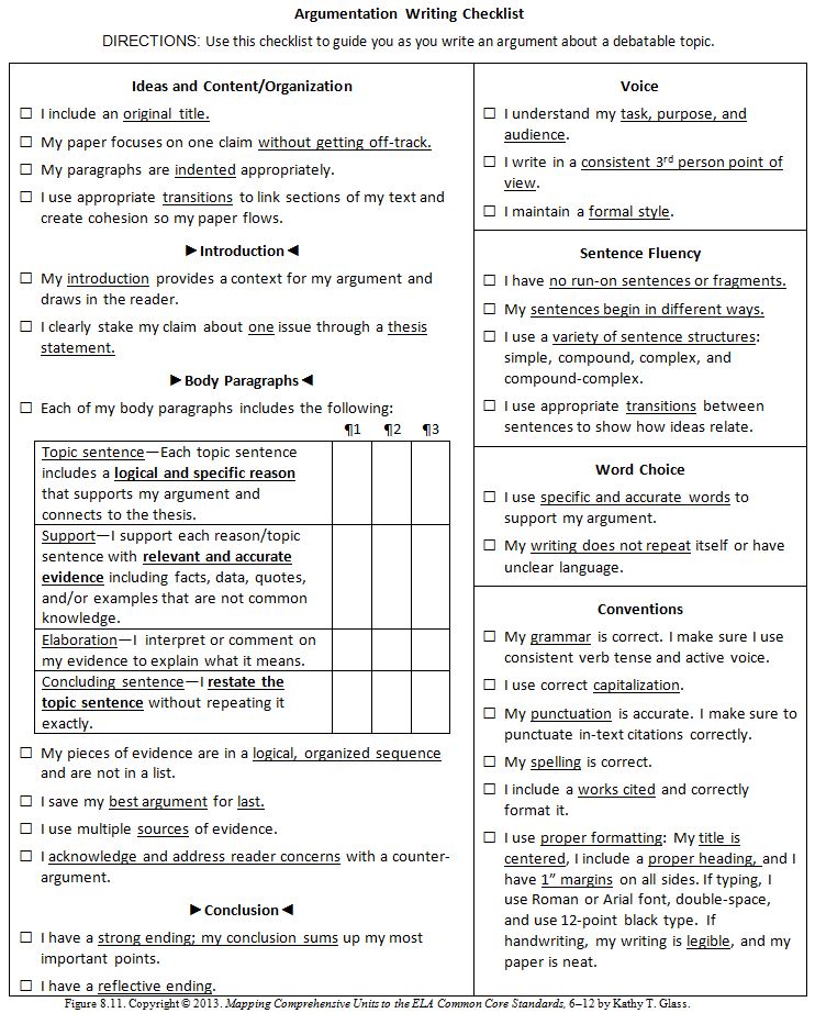 dissertation conclusion checklist