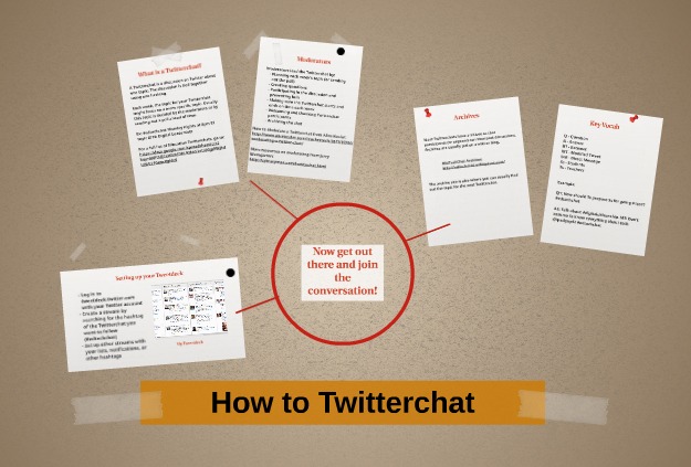 Twitterchat