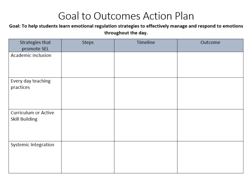 4 Ways to Plan for Sustainable SEL Practices for Emotional Regulation ...