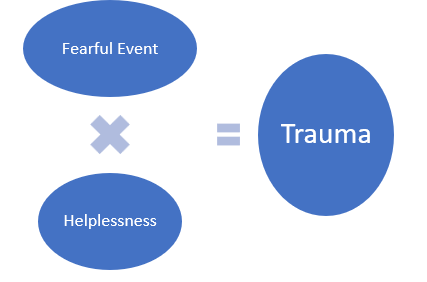 The Trauma Of Adversity—and The Power Of Agency - Corwin Connect